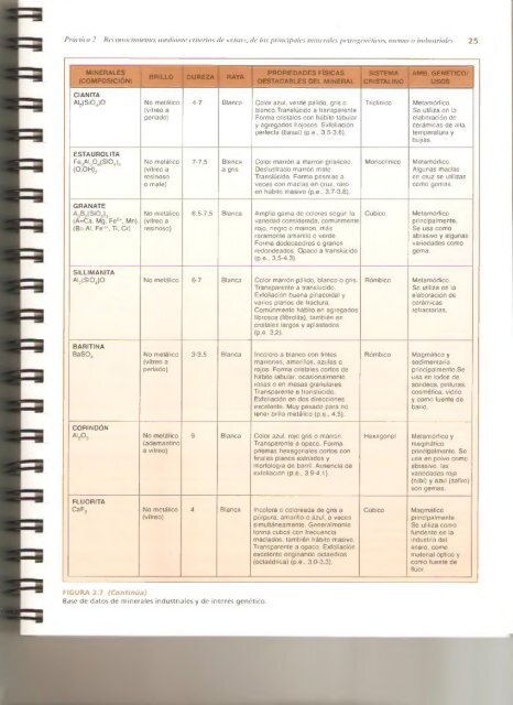 Geologia Practica - Pearson