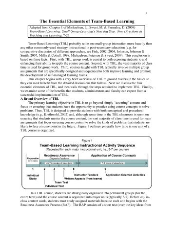 about myself example essay reporter