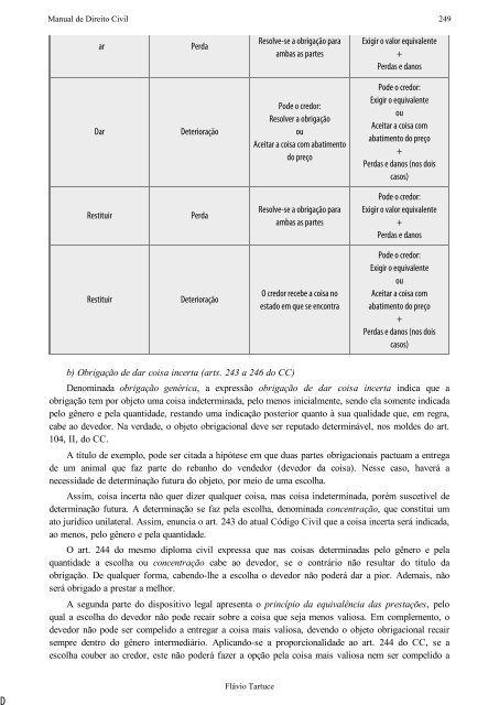 Manual de Direito Civil - Flávio Tartuce - 7ª Ed. - 2017