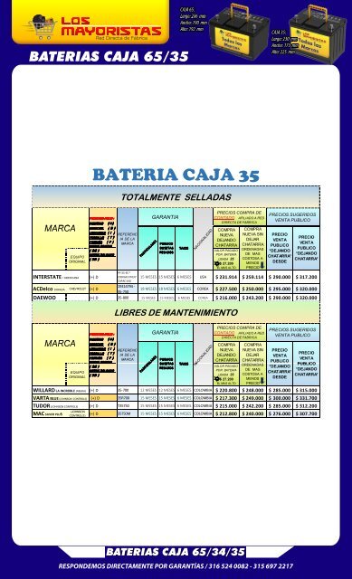 Listas Baterìas Los Mayoristas