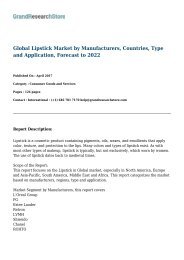 global-lipstick--grandresearchstore