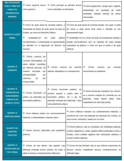 Direito Penal Esquematizado - Parte-Geral - 5ª Ed. - 2016 (1)