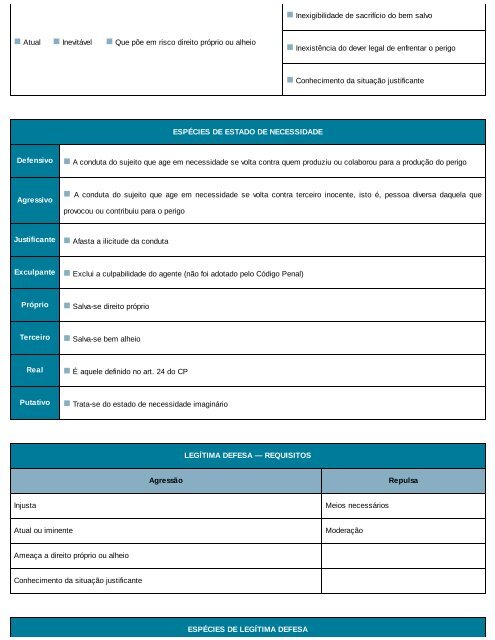 Direito Penal Esquematizado - Parte-Geral - 5ª Ed. - 2016 (1)