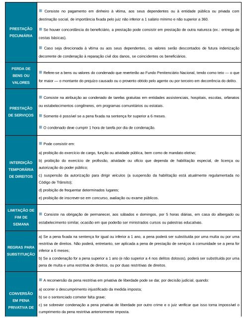 Direito Penal Esquematizado - Parte-Geral - 5ª Ed. - 2016 (1)