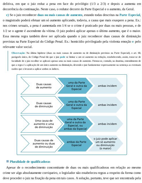 Direito Penal Esquematizado - Parte-Geral - 5ª Ed. - 2016 (1)