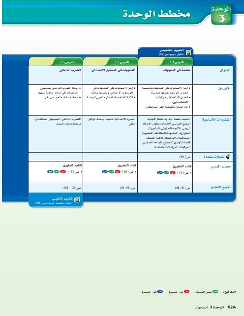  المعلم رياضيات الصف 12