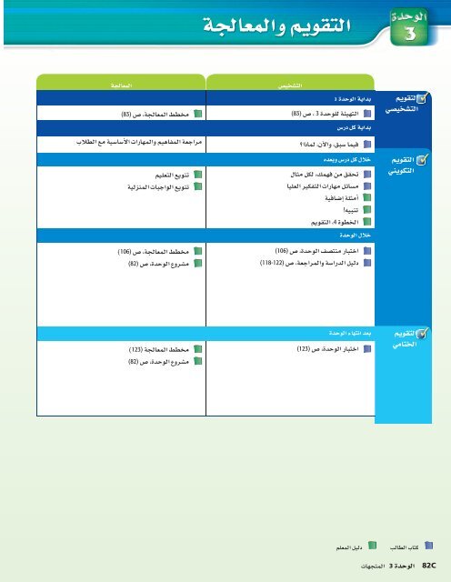  المعلم رياضيات الصف 12