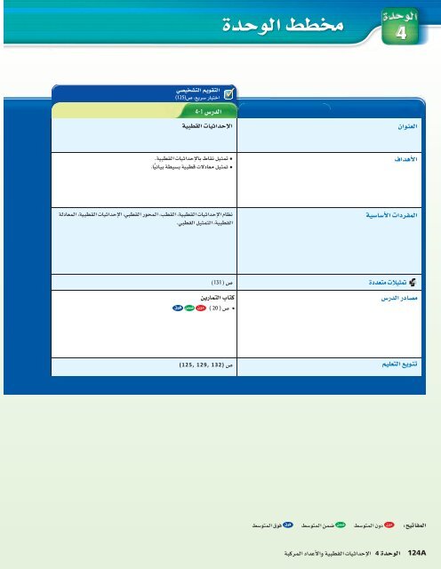  المعلم رياضيات الصف 12