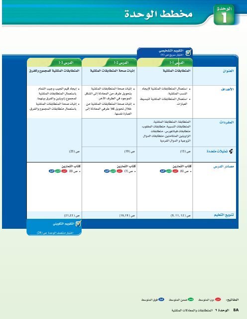  المعلم رياضيات الصف 12