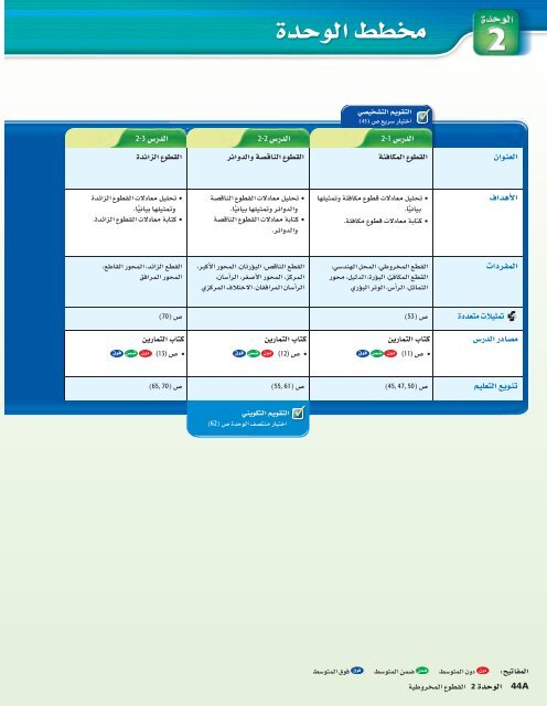  المعلم رياضيات الصف 12