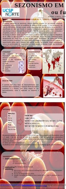 POSTERS - Update em medicina 2017 book 1