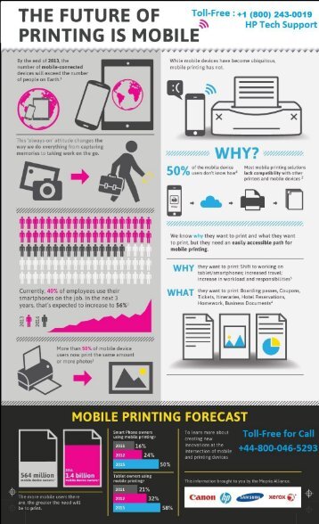 The Future of Printing is Mobile | HP Printer Support 