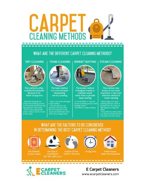 Carpet Cleaner Machine