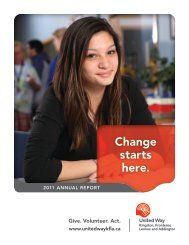 2011 Annual Report - United Way
