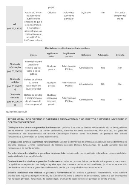 Direito-Constitucional-3ªEd.-2017