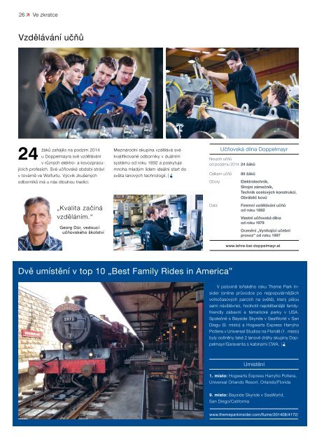 WIR 01/2015 [CZ]