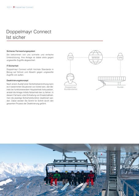 Doppelmayr Connect [DE]