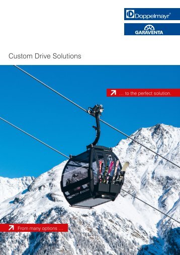 Custom Drive Solutions [EN]