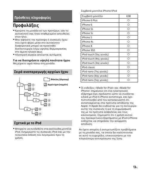 Sony DSX-A202UI - DSX-A202UI Consignes d&rsquo;utilisation Grec