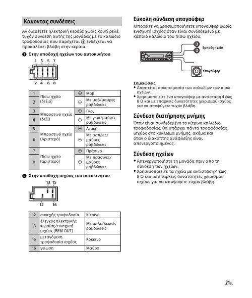 Sony DSX-A202UI - DSX-A202UI Consignes d&rsquo;utilisation Grec