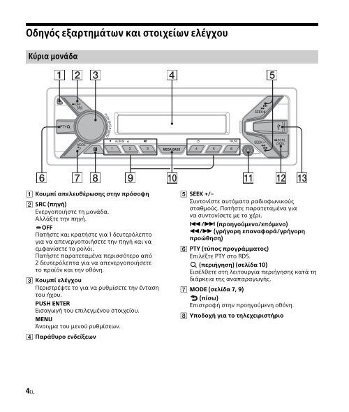 Sony DSX-A202UI - DSX-A202UI Consignes d&rsquo;utilisation Grec