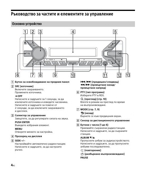 Sony DSX-A202UI - DSX-A202UI Consignes d&rsquo;utilisation