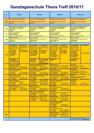 Ganztagesschule Theos Treff 2010/11 - Theodor Heuss Schule