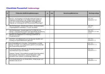 Checkliste Pausenhof: Außenanlage - Theodor Heuss Schule