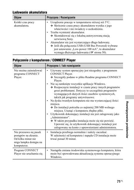 Sony NW-A608 - NW-A608 Consignes d&rsquo;utilisation Polonais