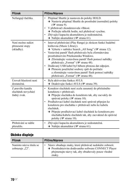 Sony NW-A608 - NW-A608 Consignes d&rsquo;utilisation Tch&egrave;que