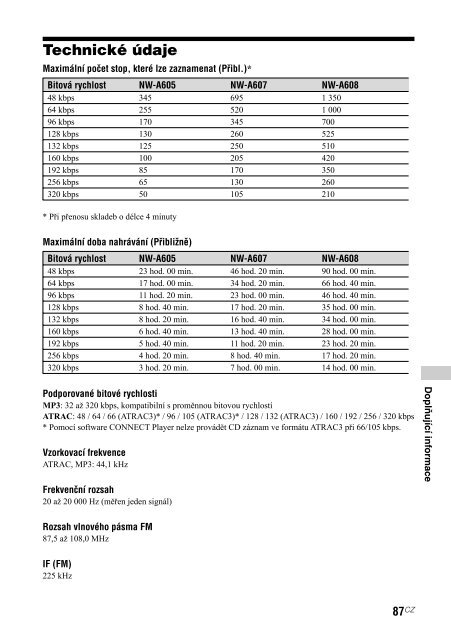 Sony NW-A608 - NW-A608 Consignes d&rsquo;utilisation Tch&egrave;que