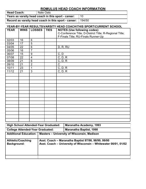 CLASS A - Michigan High School Athletic Association