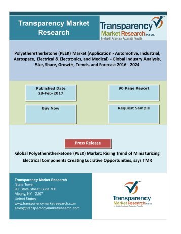 Polyetheretherketone (PEEK) Market