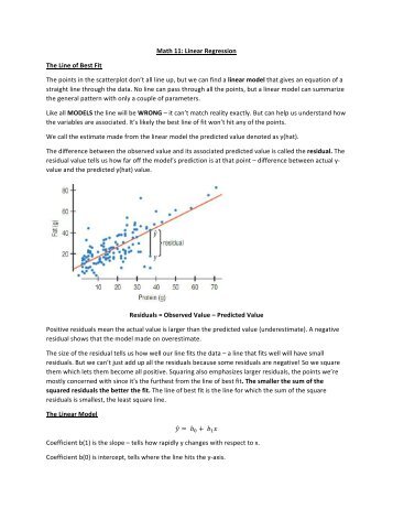 Math 11 SI Session: Linear Regression