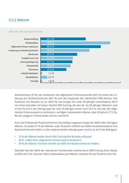 EMS-Studie-2017