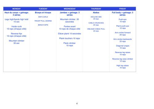 LAM Challenge semaine 1