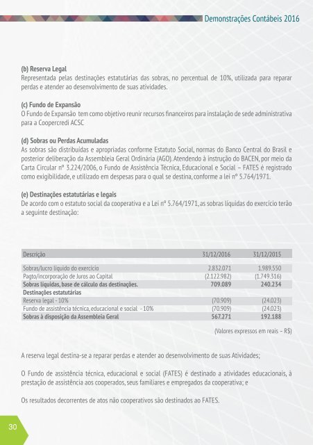 Relatório de Demonstrações Contábeis 2016