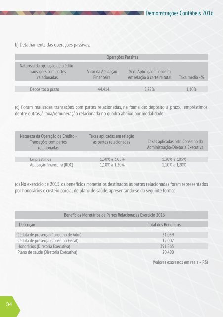 Relatório de Demonstrações Contábeis 2016