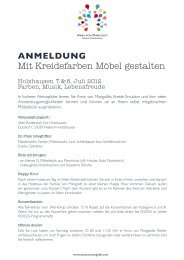 ANMELDUNG - Anna von Mangoldt