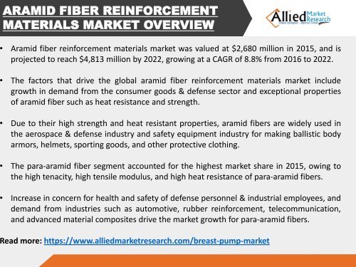 Aramid Fiber Reinforcement Materials Market Analysis and Industry Forecast, 2014-2022