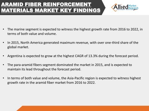 Aramid Fiber Reinforcement Materials Market Analysis and Industry Forecast, 2014-2022