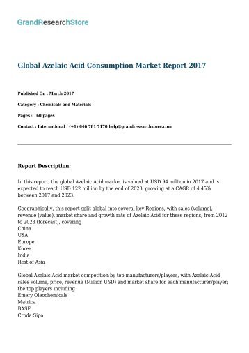 global-azelaic-acid-consumption--grandresearchstore
