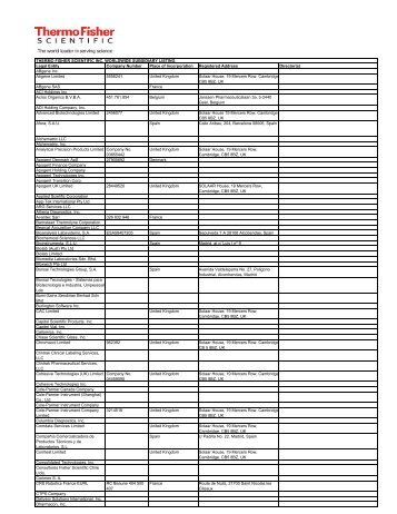 Website WW DISCLOSURE ALPA Sept 09 - Thermo Fisher Scientific