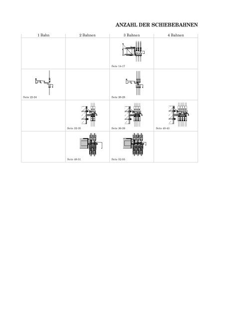 Schiebesysteme für Fassaden - Produktkatalog