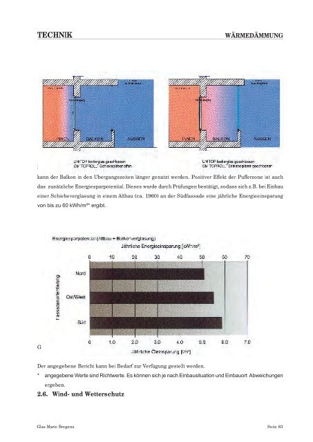 Schiebesysteme für Fassaden - Produktkatalog