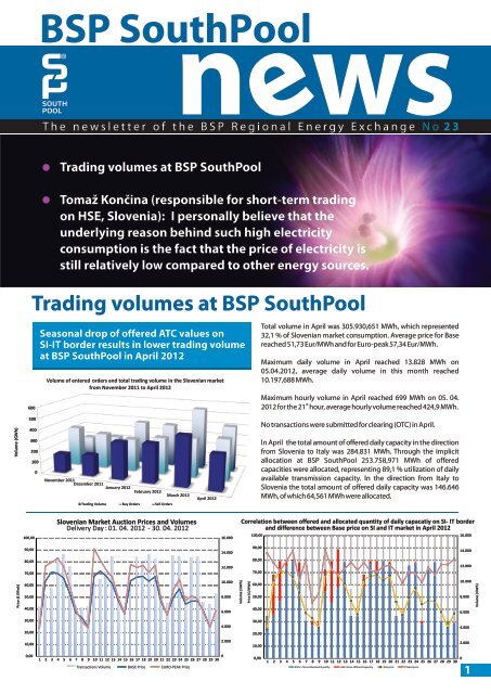 BSP SouthPool News May 2012