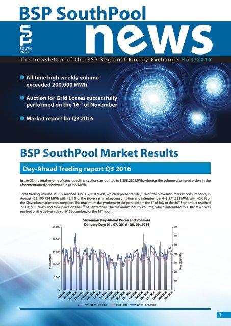 BSP SouthPool News November 2016