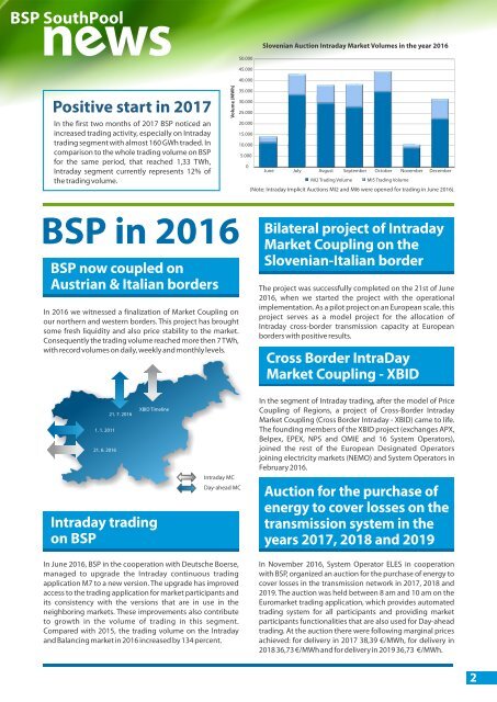 BSP SouthPool News March 2017