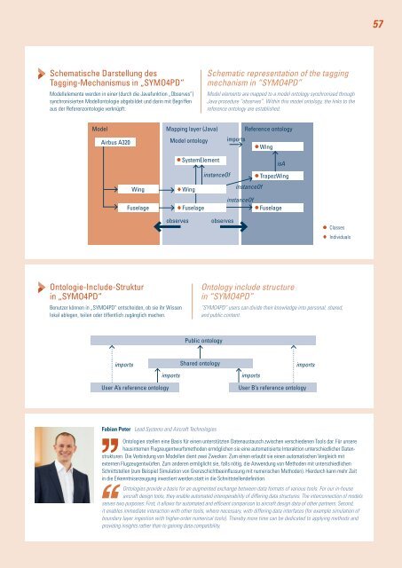 BHL-Jahrbuch-2016