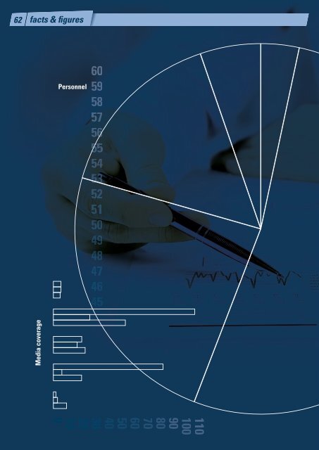 BHL-Jahrbuch-2016